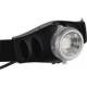 Tests zu Taschenlampe