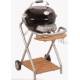 Grill Testberichte
