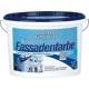 Farbe Testberichte