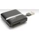 Tests zu Card-Reader