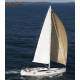 Yacht Testberichte