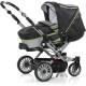 Kinderwagen Testberichte