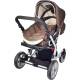 Tests zu Kinderwagen
