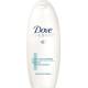 Shampoo Testberichte