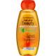 Kindershampoos Test