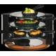 Raclette Test