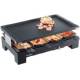 Raclette Test