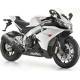 Motorrad Testberichte