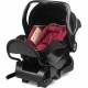 Brio Primo (Go) + Base Isofix