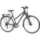 Fahrrad Testberichte
