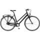 Fahrrad Testberichte