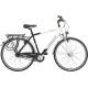Fahrrad Testberichte