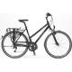 Fahrrad Testberichte