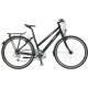 Fahrrad Testberichte