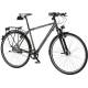 Fahrrad Testberichte