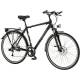 Fahrrad Testberichte