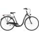 Fahrrad Testberichte