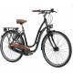Fahrrad Testberichte