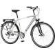 Fahrrad Testberichte