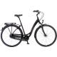 Fahrrad Testberichte