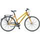 Fahrrad Testberichte