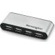 USB-Hub Testberichte