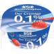 Joghurt Testberichte