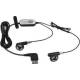 Headset Testberichte