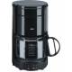 Tests zu Kaffeemaschine