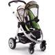 Testberichte Kinderwagen