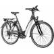 Fahrrad Testberichte