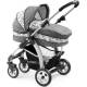 Testberichte Kinderwagen