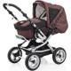 Tests zu Kinderwagen