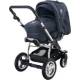 Tests zu Kinderwagen