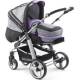 Tests zu Kinderwagen