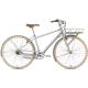 Fahrrad Testberichte