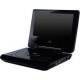 DVD-Player Testberichte