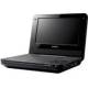 DVD-Player Test