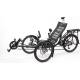 Fahrrad Testberichte
