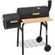 Tests zu Grill