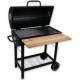 Testberichte Grills