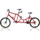 Fahrrad Testberichte
