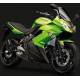Tests zu Motorrad