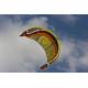 Tests zu Kite