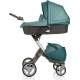 Kinderwagen Testberichte