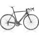 Fahrrad Testberichte
