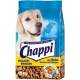 Testberichte Hundefutter