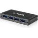 Tests zu USB-Hub