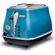 Toaster Testberichte
