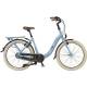 Fahrrad Testberichte